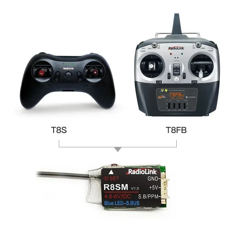 Radiolink R8SM 8-kanałowy mini – Receiver Sbus 8Ch recenzja i cena