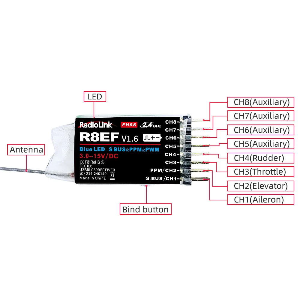 Odbiornik Radiolink R8EF 2.4G  – Receiver Sbus 8Ch recenzja i cena