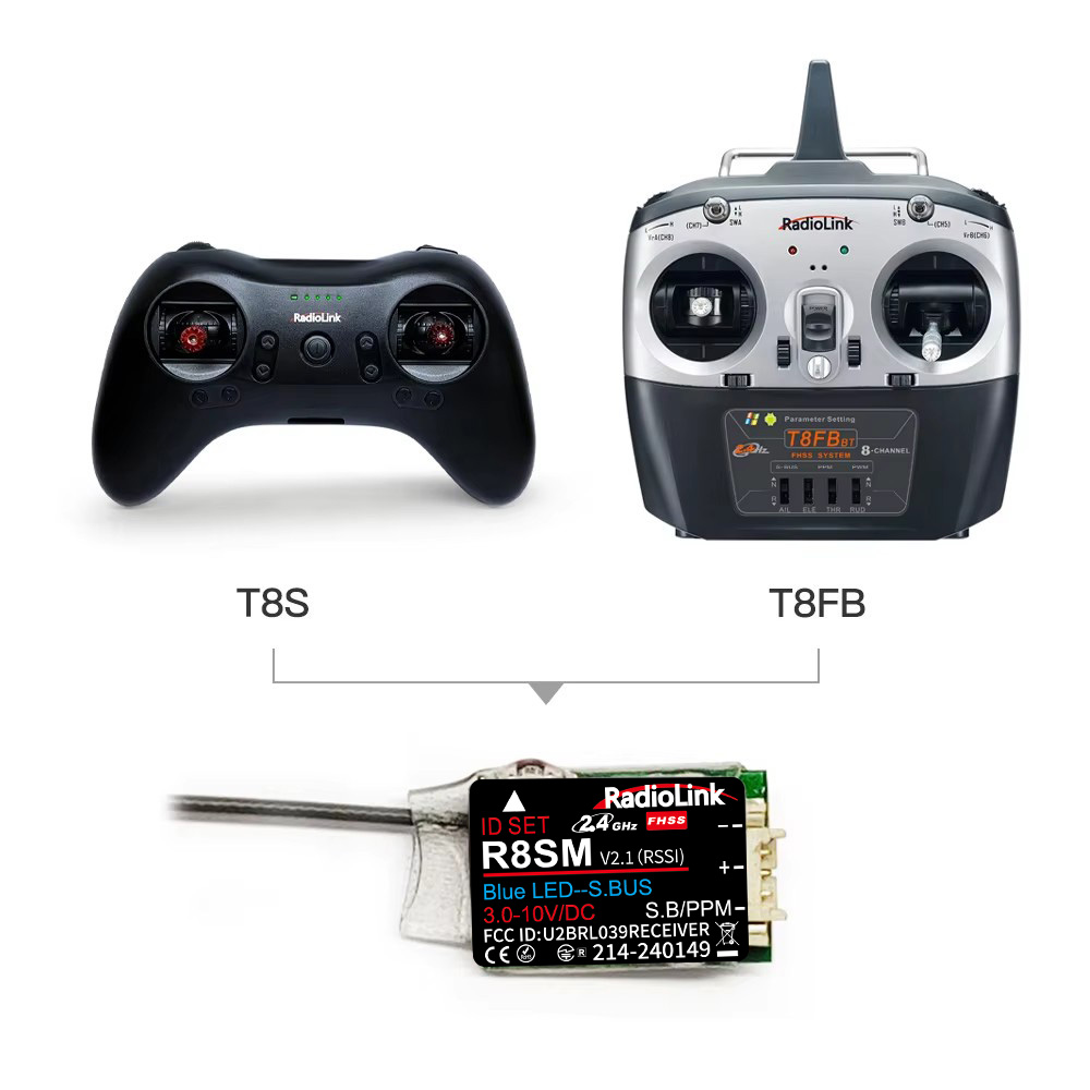 RadioLink R8SM 8-kanałowy 2.4G – Receiver Sbus 8Ch recenzja i cena