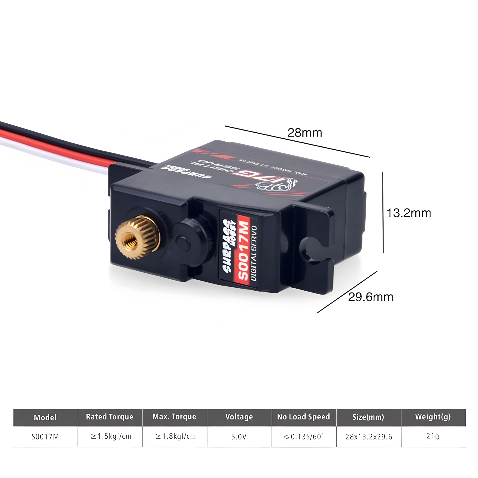 Dobrej jakości SURPASS Hobby S – Hobby Quality Rc Cars recenzja i cena