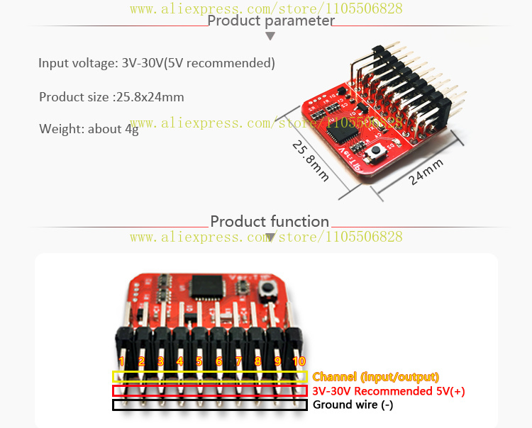 Pilot zdalnego sterowania T1P, – Receiver Sbus 8Ch recenzja i cena